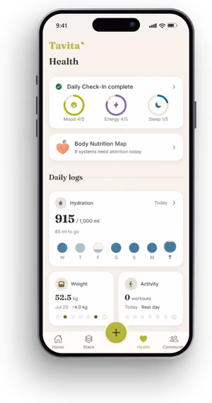 Tavita Health screen with daily check-in, body nutrition map, hydration, weight, and activity logs