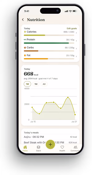 Tavita nutrition screen with calorie targets and a weekly calorie trend chart