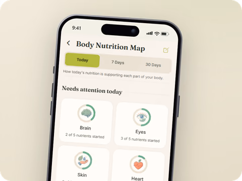 Tavita Body Nutrition Map screen showing organs like brain, eyes, and heart with how many supporting nutrients are covered today