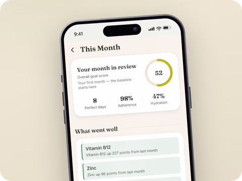 Tavita monthly report screen with an overall goal score, perfect days, adherence, and what went well